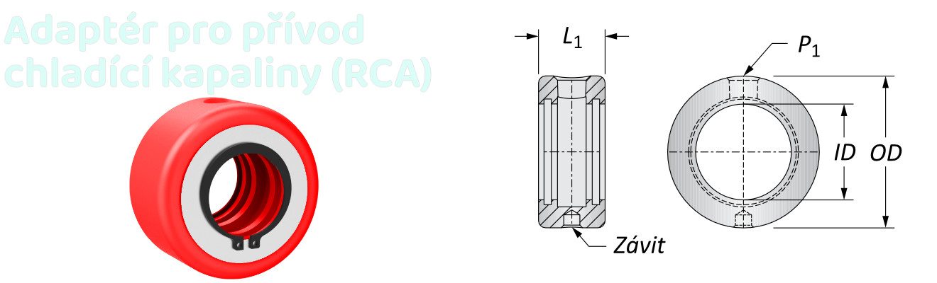 Vrtání - příslušenství RCA - systém TA